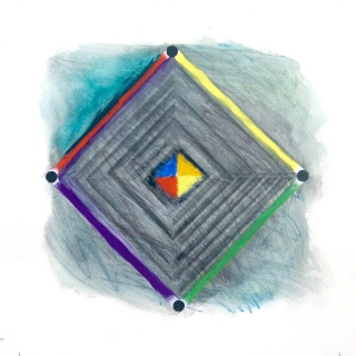 entropy-3.2